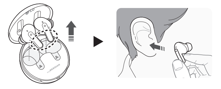 LG TONE-FP5 TONE Free Bluetooth Earbuds-6