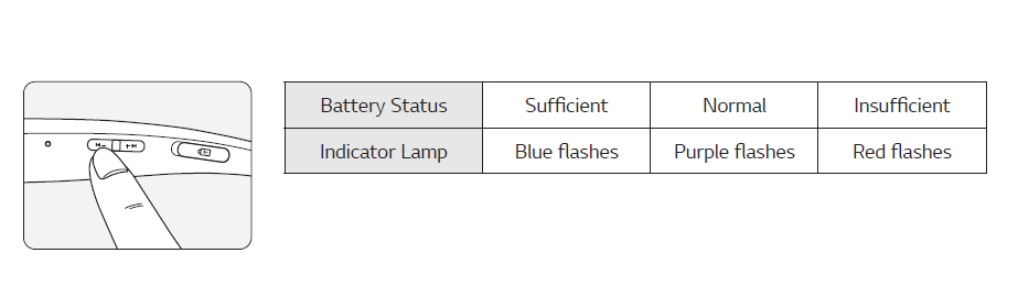 LG Tone Style HBS-SL5 Bluetooth Neckband Earbuds User Manual 14