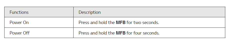 LG Tone Style HBS-SL5 Bluetooth Neckband Earbuds User Manual 4