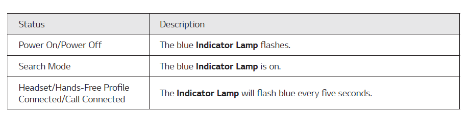 LG Tone Style HBS-SL5 Bluetooth Neckband Earbuds User Manual 8