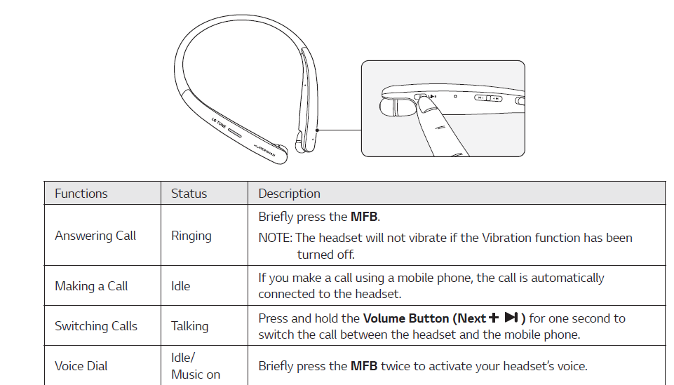 LG Tone Style HBS-SL5 Bluetooth Neckband Earbuds User Manual 9