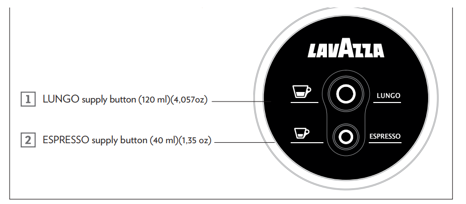 Lavazza Classy Mini Coffee Machine User Manual Lavazza Classy Mini Coffee Machine1