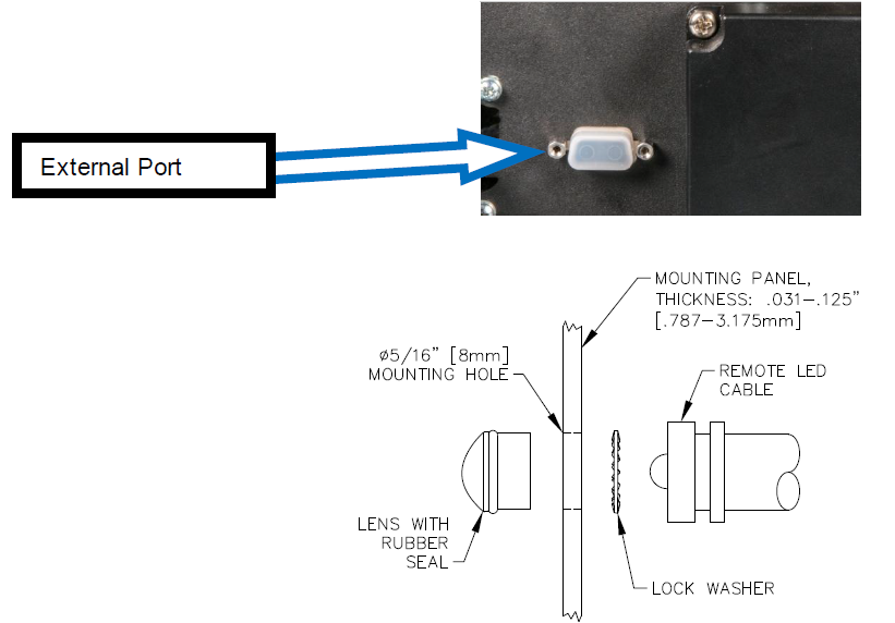 Lester Summit II Series Battery Charger User Manual 11