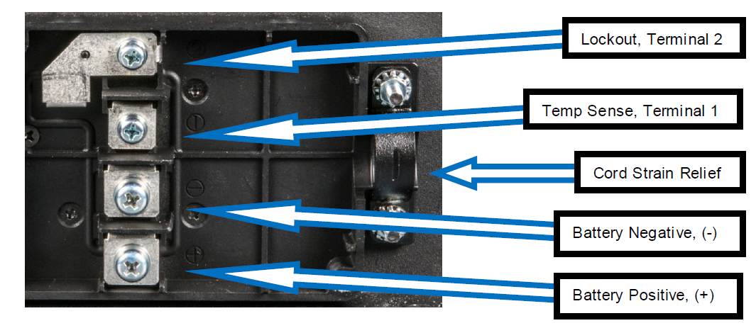 Lester Summit II Series Battery Charger User Manual 6