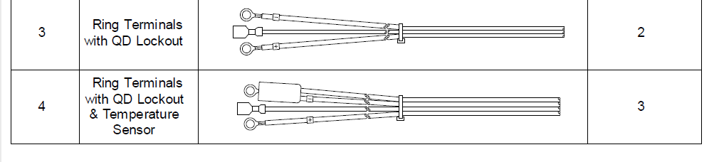 Lester Summit II Series Battery Charger User Manual 8