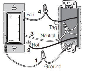 Lutron HRST-ANF HomeWorks Fan Control-4