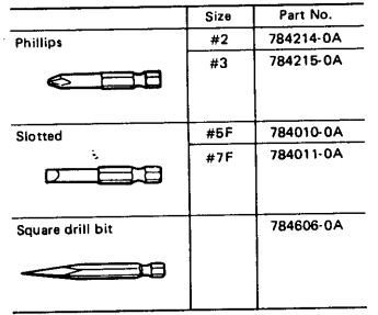 Makita 6011D Cordless Drill Machine-10
