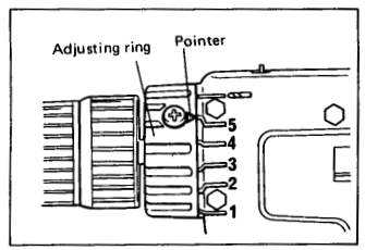 Makita 6011D Cordless Drill Machine-7