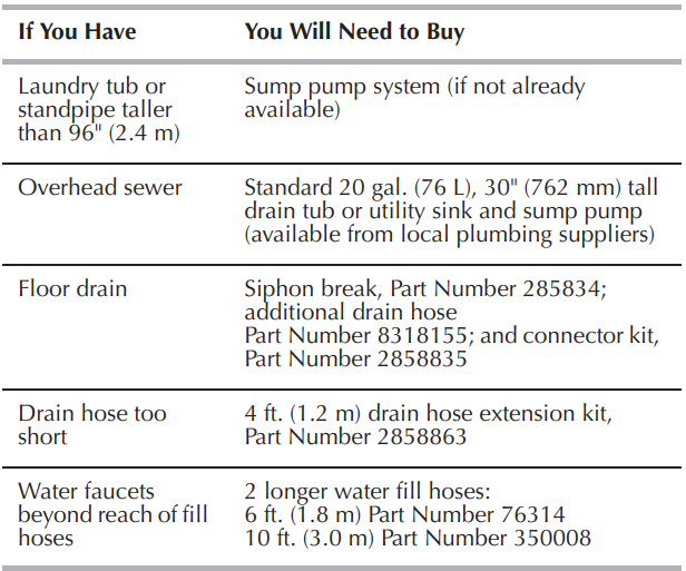 Maytag 2000 Series Front Loading Automatic Washer-2