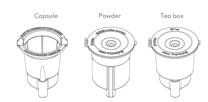 Mecity KC101 3-in-1 Single Serve Coffee Machine User Manual Mecity KC101 3-in-1 Single Serve Coffee Machine-5