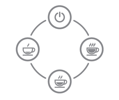 Mecity KC101 3-in-1 Single Serve Coffee Machine User Manual Mecity KC101 3-in-1 Single Serve Coffee Machine-7