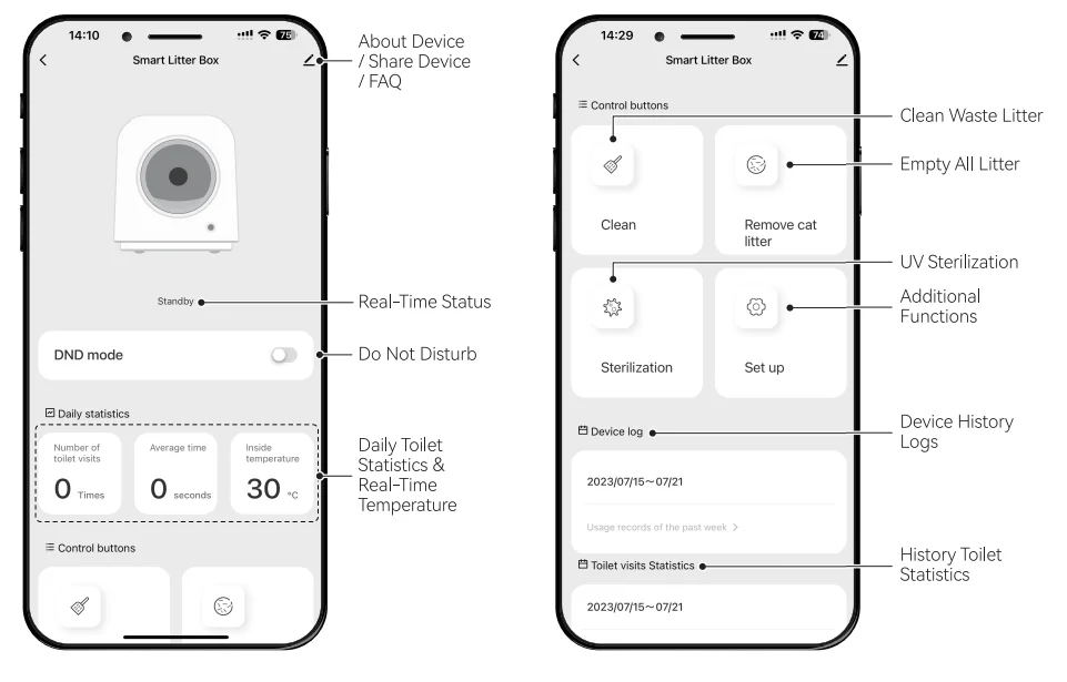 Meowant MW-LR01 Self Cleaning Cat Litter Box 22
