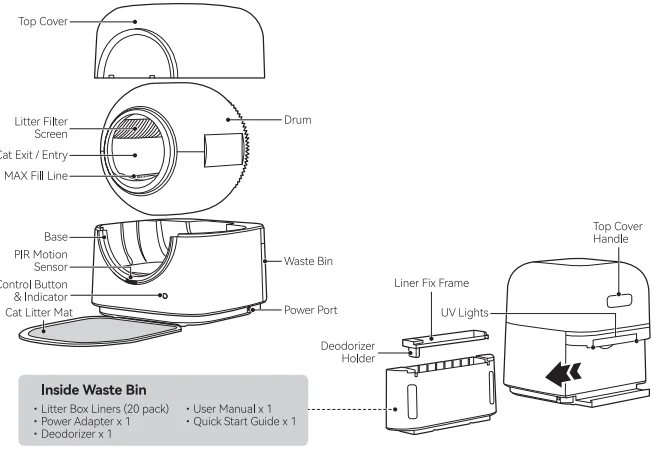 Meowant MW-LR01 Self Cleaning Cat Litter Box 6