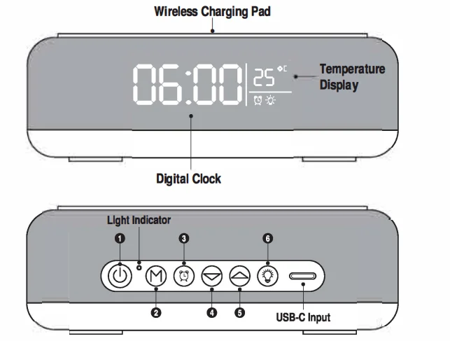 Merkury SoundCharge Bluetooth Speaker and Alarm Clock User Manual 1