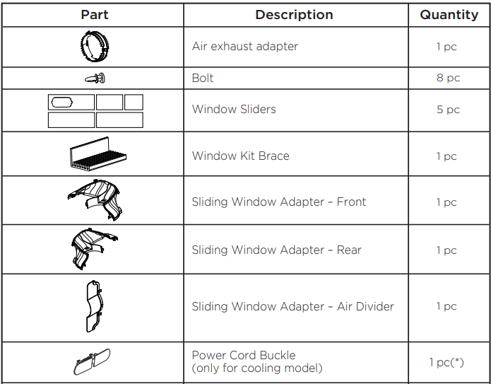 Midea MAP14HS1TBL Window Air Conditioner-12