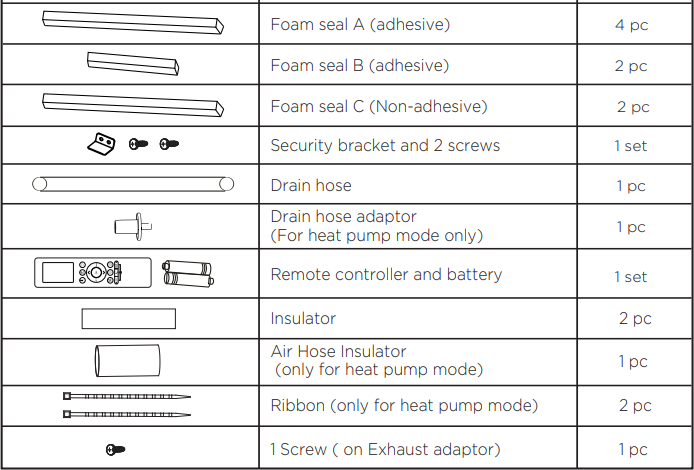 Midea MAP14HS1TBL Window Air Conditioner-13