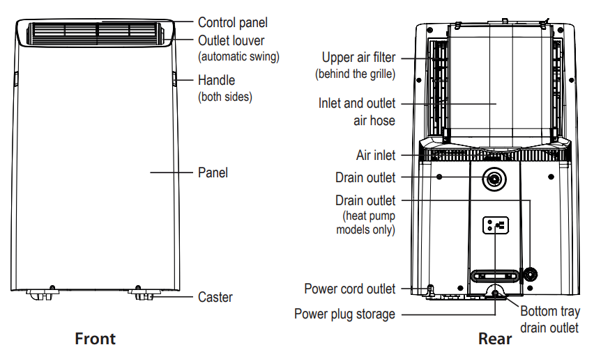 Midea MAP14HS1TBL Window Air Conditioner-3