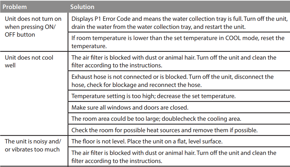 Midea MAP14HS1TBL Window Air Conditioner-32