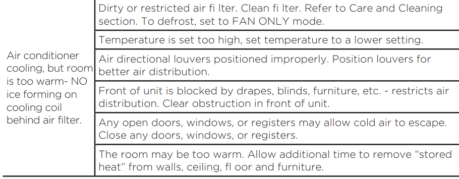 Midea MAW05M1WWT Small Window Air Conditioner 11
