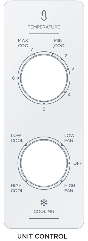 Midea MAW05M1WWT Small Window Air Conditioner User Manual Midea MAW05M1WWT Small Window Air Conditioner 6