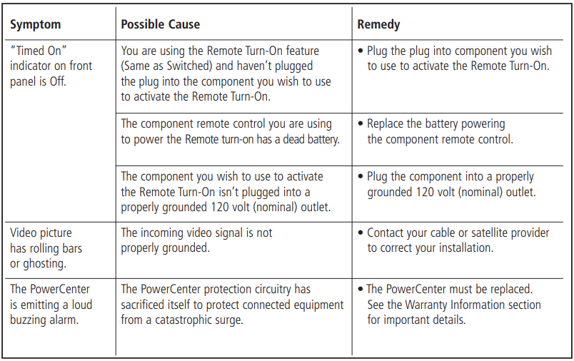 Monster Power HTS-1600 PowerCenter Home Theater System User Manual Monster Power HTS-1600 PowerCenter Home Theater System-10