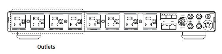 Monster Power HTS-1600 PowerCenter Home Theater System User Manual Monster Power HTS-1600 PowerCenter Home Theater System-2