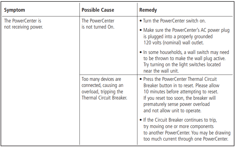 Monster Power HTS-1600 PowerCenter Home Theater System User Manual Monster Power HTS-1600 PowerCenter Home Theater System-7