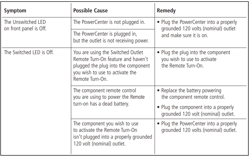 Monster Power HTS-1600 PowerCenter Home Theater System User Manual Monster Power HTS-1600 PowerCenter Home Theater System-9