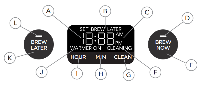 Mr. Coffee Easy Measure 12 Cup Programmable Maker User Manual Mr. Coffee Easy Measure 12 Cup Programmable Maker-2