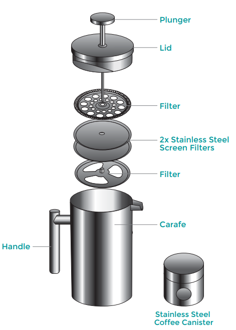 MuellerLiving French Press Coffee Maker-1