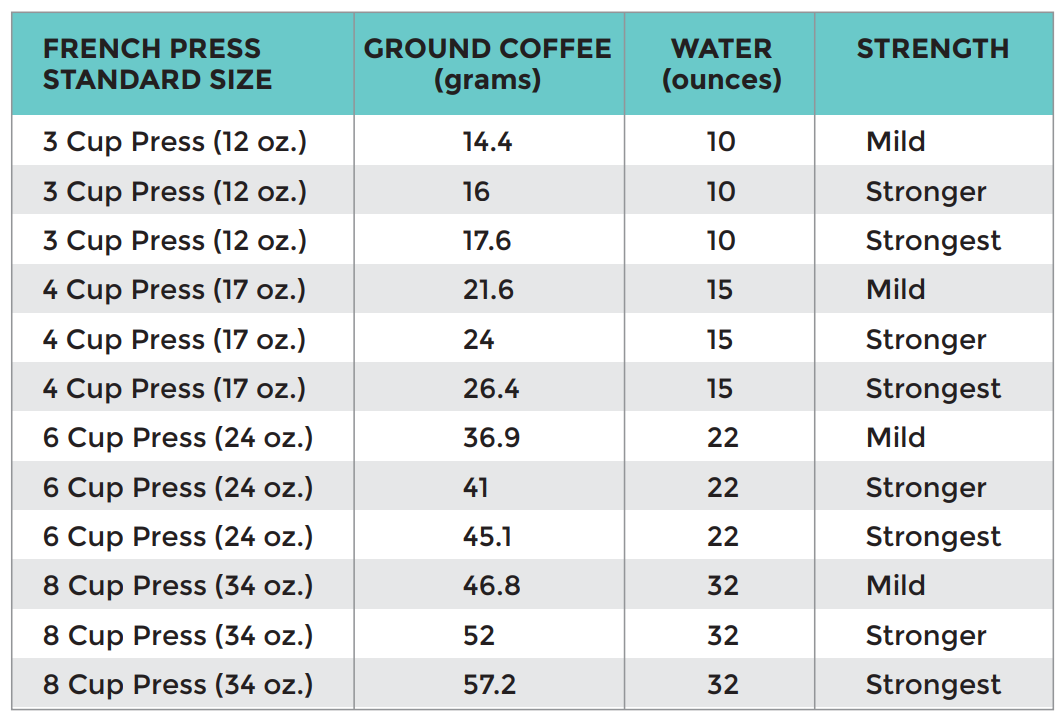 MuellerLiving French Press Coffee Maker-12