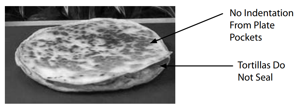 Nostalgia EQM200 Electric Quesadilla Maker Instructions Manual 3