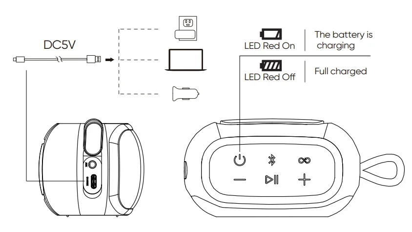 ONN BM1023 Small Rugged Portable Bluetooth Speaker-10