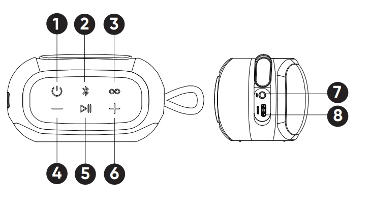 ONN BM1023 Small Rugged Portable Bluetooth Speaker-2
