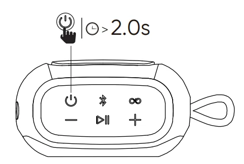 ONN BM1023 Small Rugged Portable Bluetooth Speaker-3