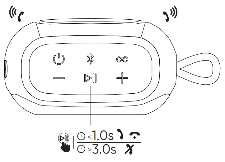 ONN BM1023 Small Rugged Portable Bluetooth Speaker-6