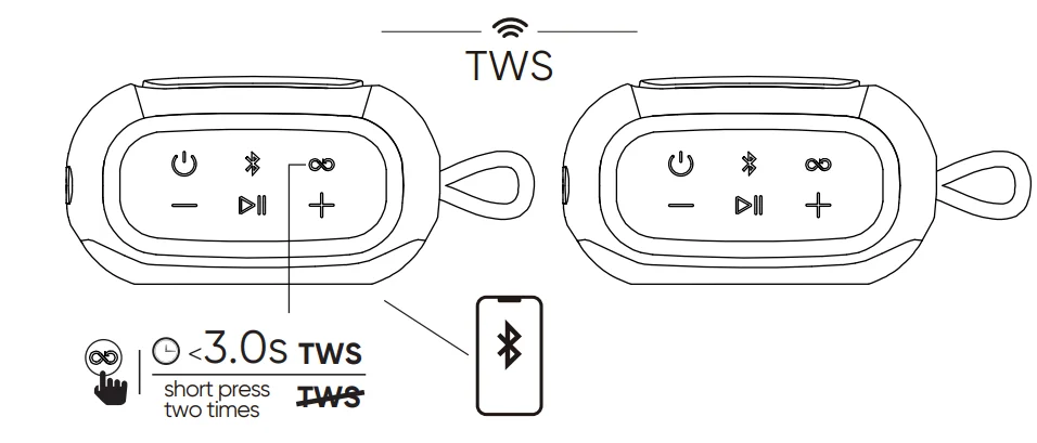 ONN BM1023 Small Rugged Portable Bluetooth Speaker-8