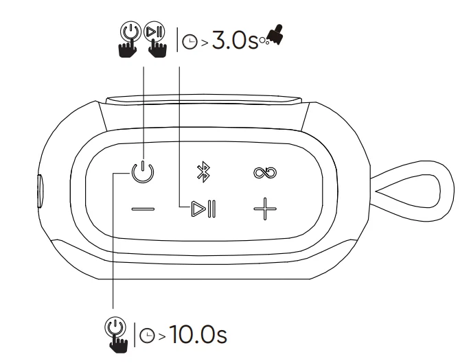 ONN BM1023 Small Rugged Portable Bluetooth Speaker-9