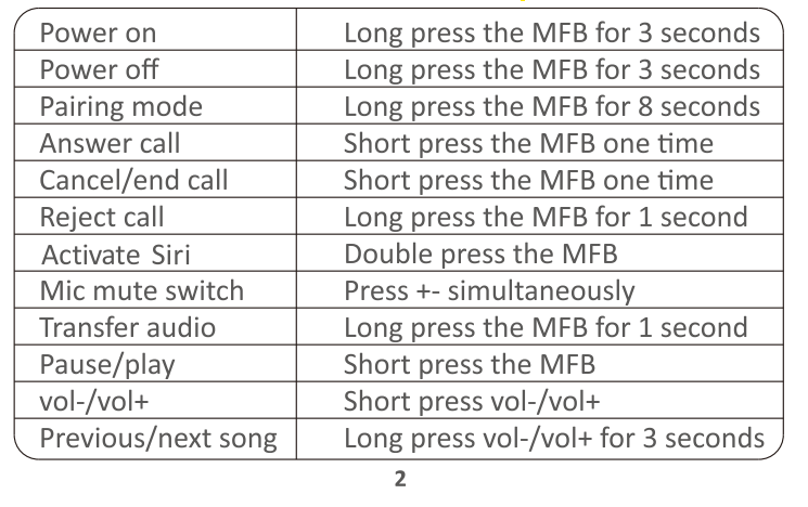 Otium Bluetooth Headphones User Manual 6
