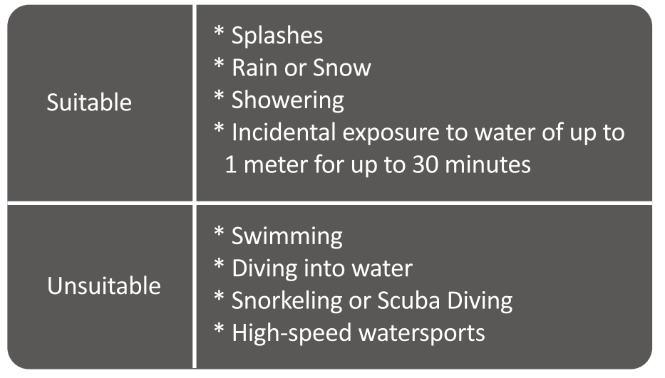 Otium Bluetooth Headphones User Manual 7