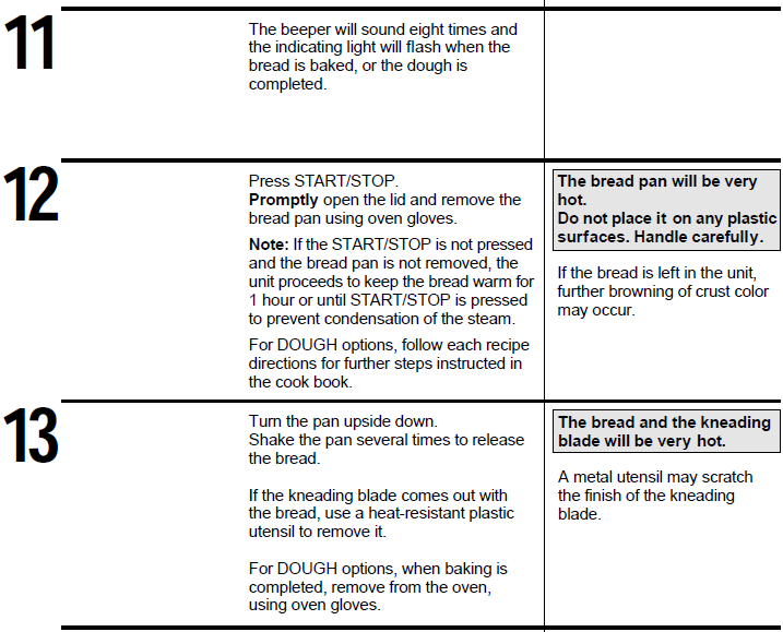 Panasonic SD-YD250 Bread Maker-15