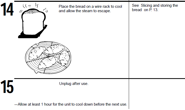 Panasonic SD-YD250 Bread Maker-16