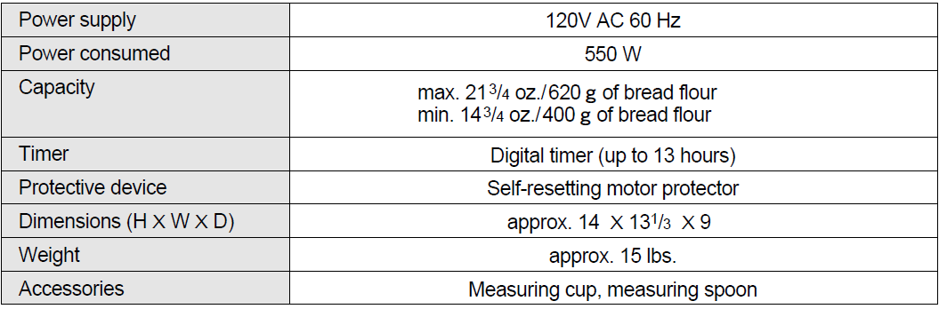 Panasonic SD-YD250 Bread Maker-19