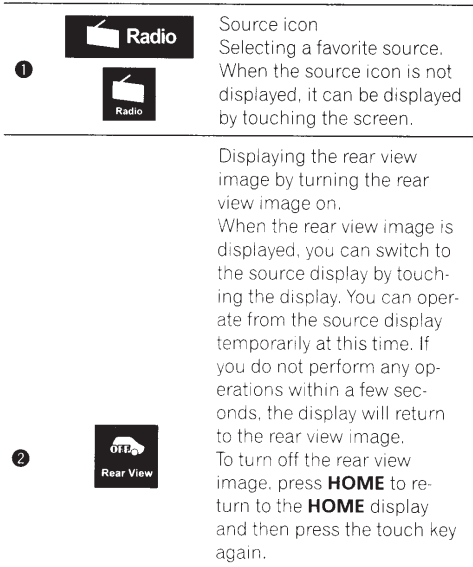 Pioneer AVH-P4400BH Car DVD Receiver-15