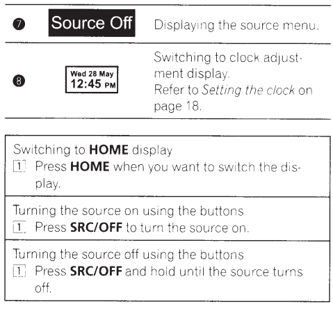 Pioneer AVH-P4400BH Car DVD Receiver-17
