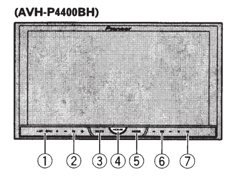 Pioneer AVH-P4400BH Car DVD Receiver-2