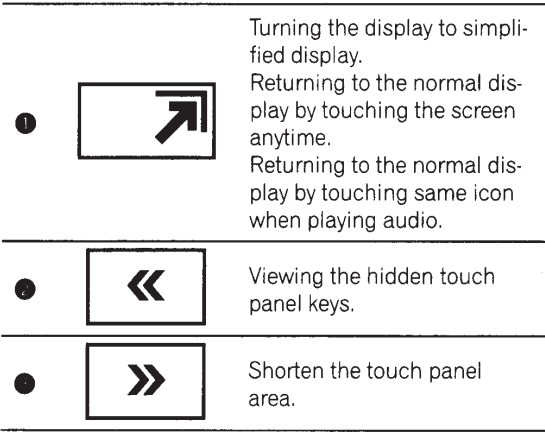 Pioneer AVH-P4400BH Car DVD Receiver-20