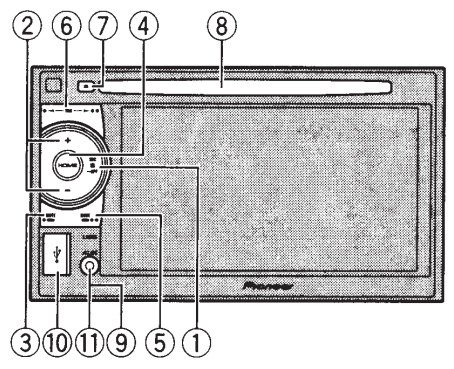 Pioneer AVH-P4400BH Car DVD Receiver-4