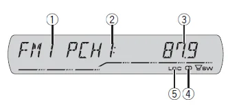 Pioneer DEH-P3900MP CD Receiver-1