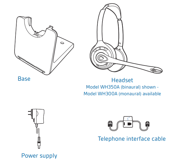 Plantronics CS500 Wireless Headset System-1